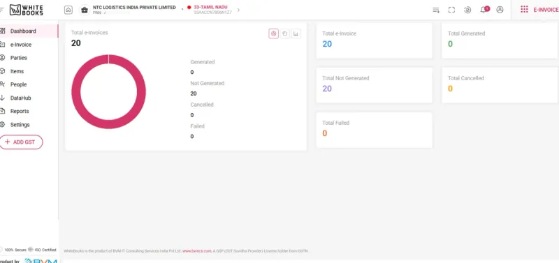 WhiteBooks e-Invoicing software dashboard