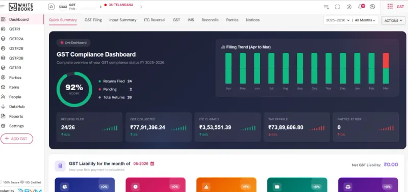 WhiteBooks GST software dashboard