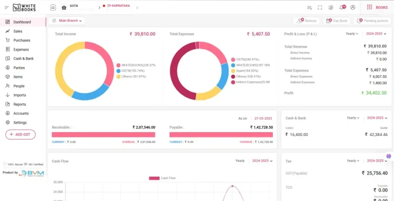 WhiteBooks accounting software dashboard
